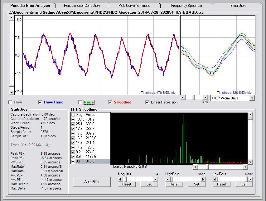 Tuning Eq6-R - immagine 4