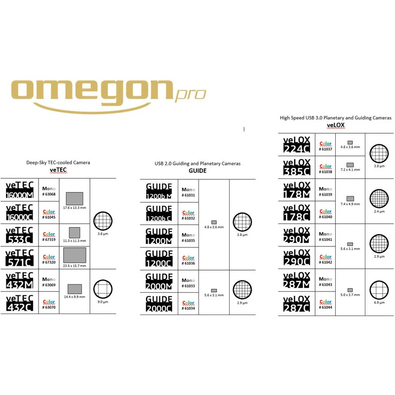 Omegon veTEC 432 C Color - immagine 7