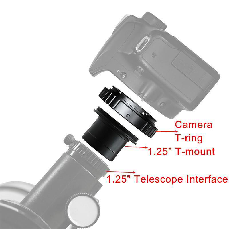 Naso adattatore da T2 a 31.8mm - immagine 3